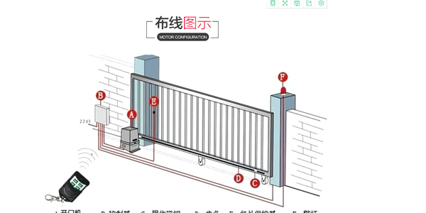 電動(dòng)平移門(mén)電機(jī)